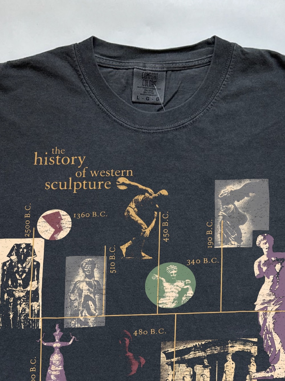 History of western sculptures art ancient historic diagram  graphic tee tshirt